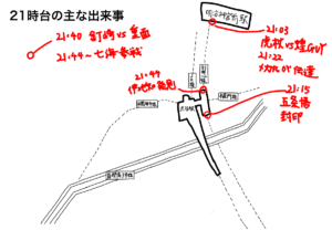 渋谷事変21時台の出来事