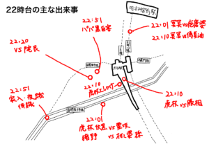 渋谷事変22時台の出来事