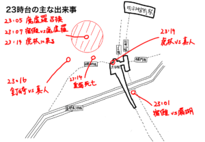 渋谷事変23時台の出来事